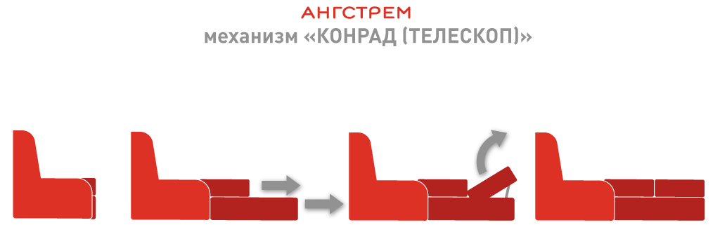 КОНРАД--ТЕЛЕСКОП.png КОНРАД--ТЕЛЕСКОП.png