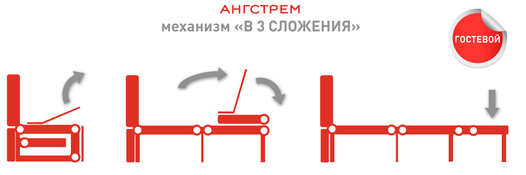 МЕХАНИЗМ-В-3-СЛОЖЕНИЯ.png МЕХАНИЗМ-В-3-СЛОЖЕНИЯ.png